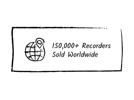 150,000 Wildlife Acoustics Recorders Sold Worldwide